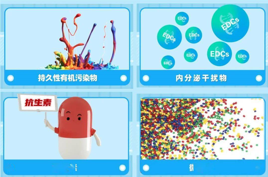 環(huán)保科普|什么是新污染物?有哪些危害?